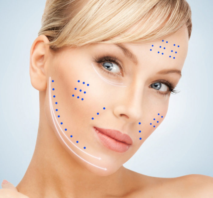 Tipos de rosto e os tratamentos de rejuvenescimento facial